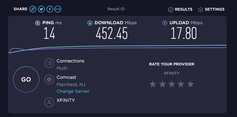 speedtest result